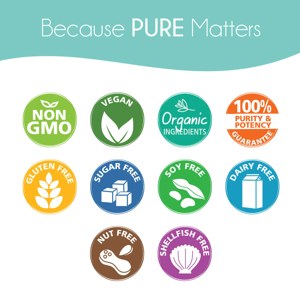 Pure Essence Labs - Magnesium Plus -
