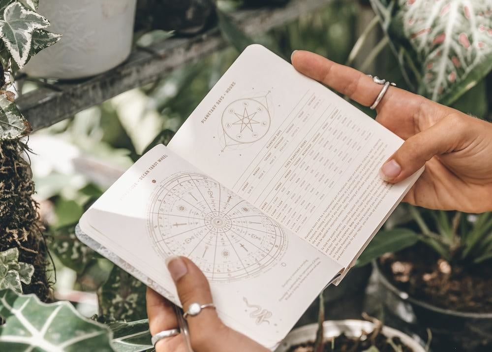 Magic of I Planners 2025