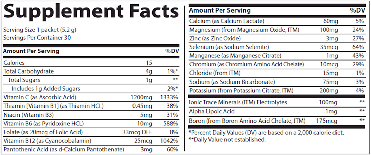 Electrolyte PowerPak -