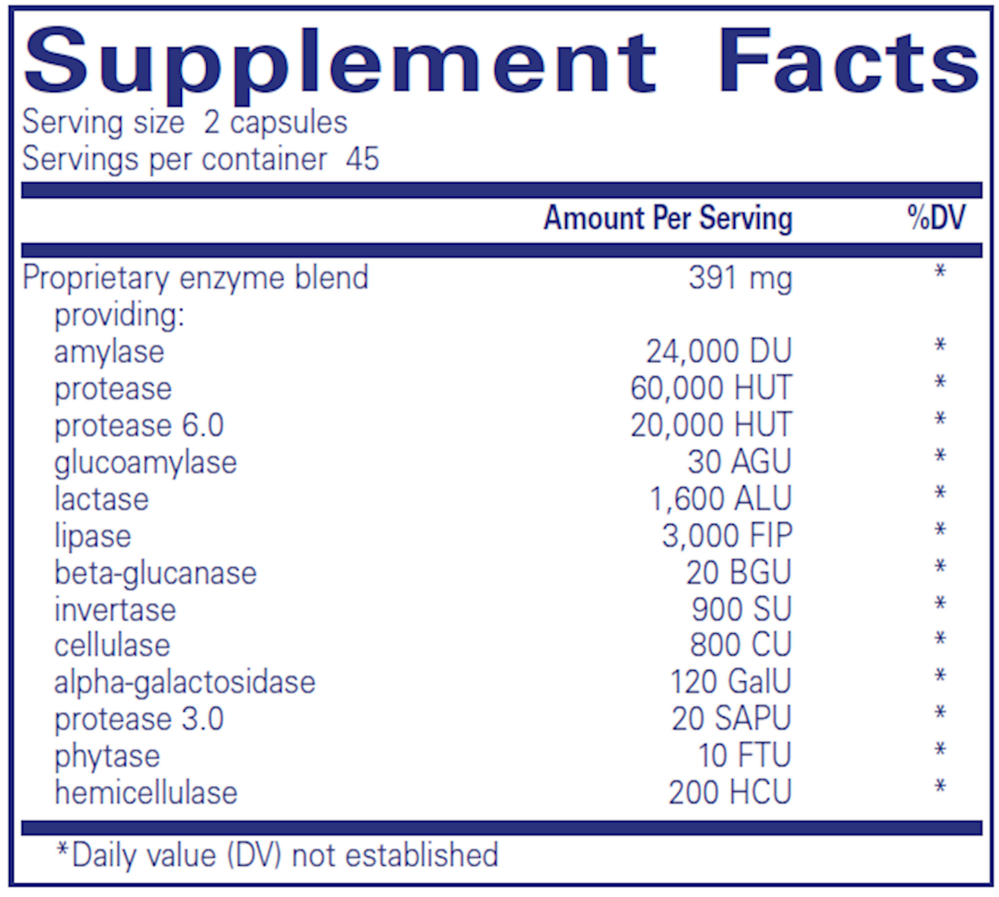 Digestive Enzymes Ultra w/HCl 90caps - Pure Encapsulations