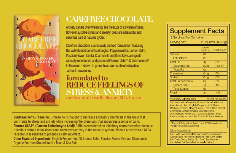 Functional Chocolate -