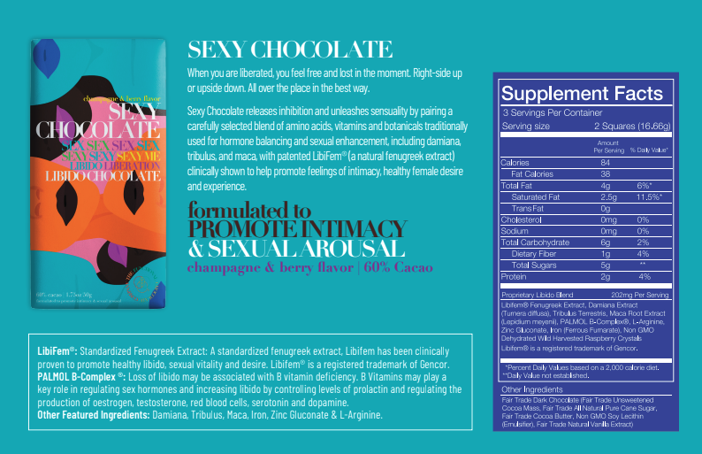 Functional Chocolate -