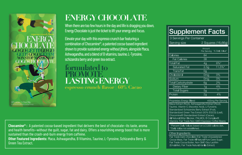 Functional Chocolate -