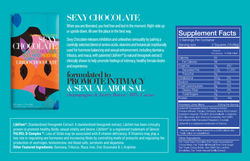 Functional Chocolate -