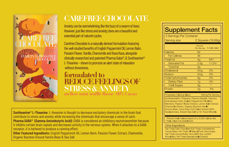 Functional Chocolate -