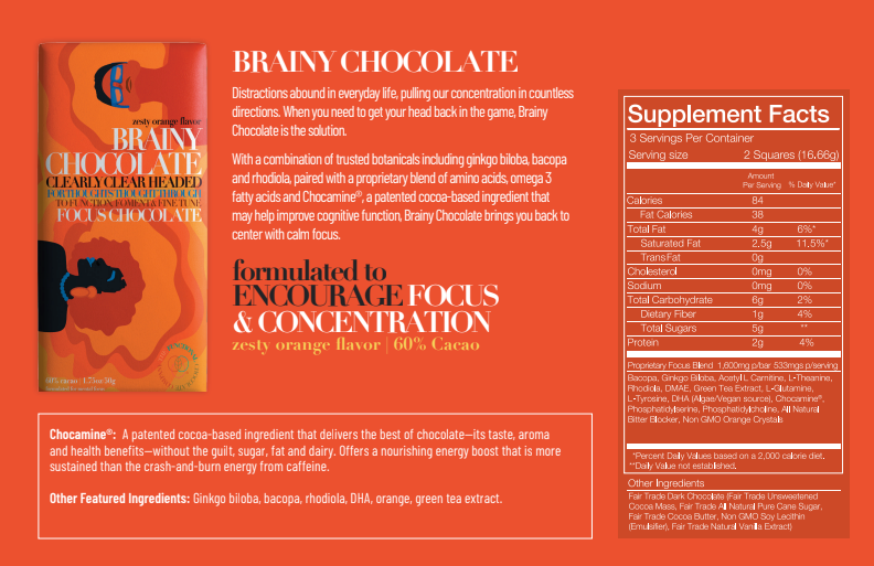 Functional Chocolate -