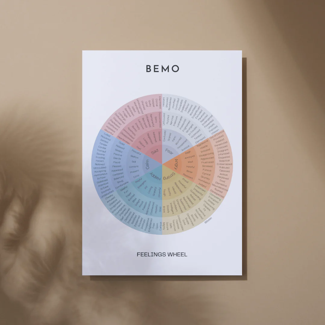 BeMo Journal -