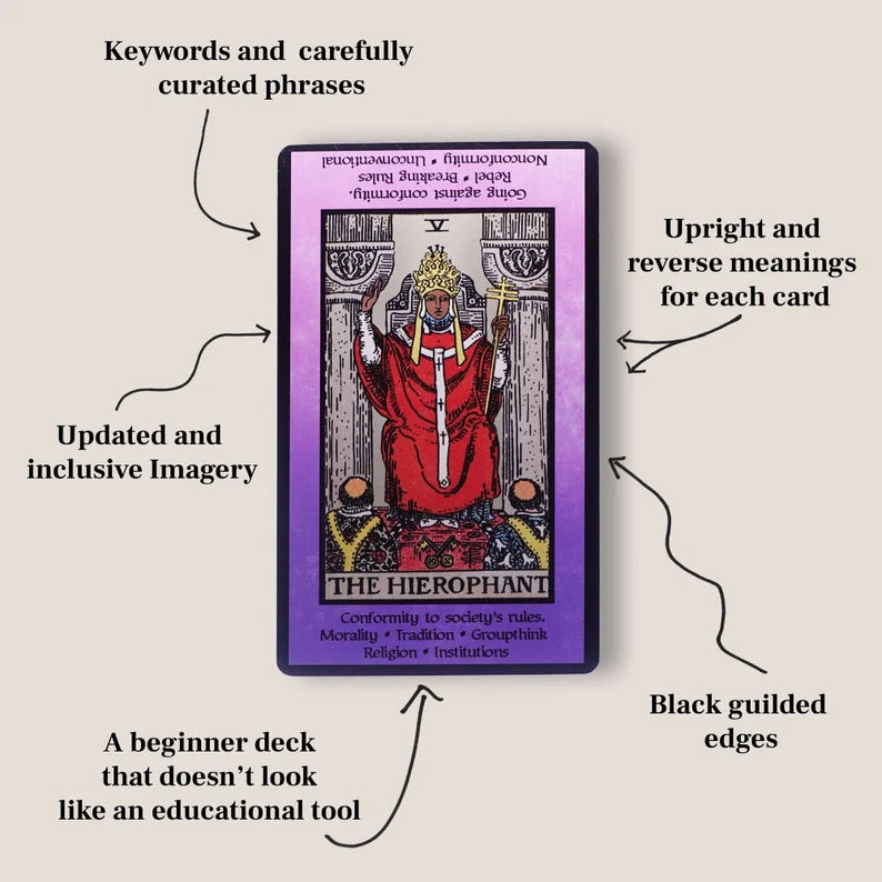 Spelled Out Tarot Deck